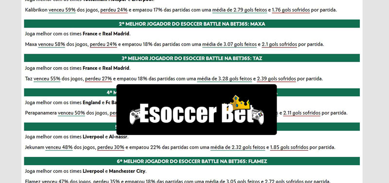 Sportingbet.com futebol